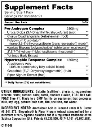 Universal Nutrition Animal Test 21 Packs